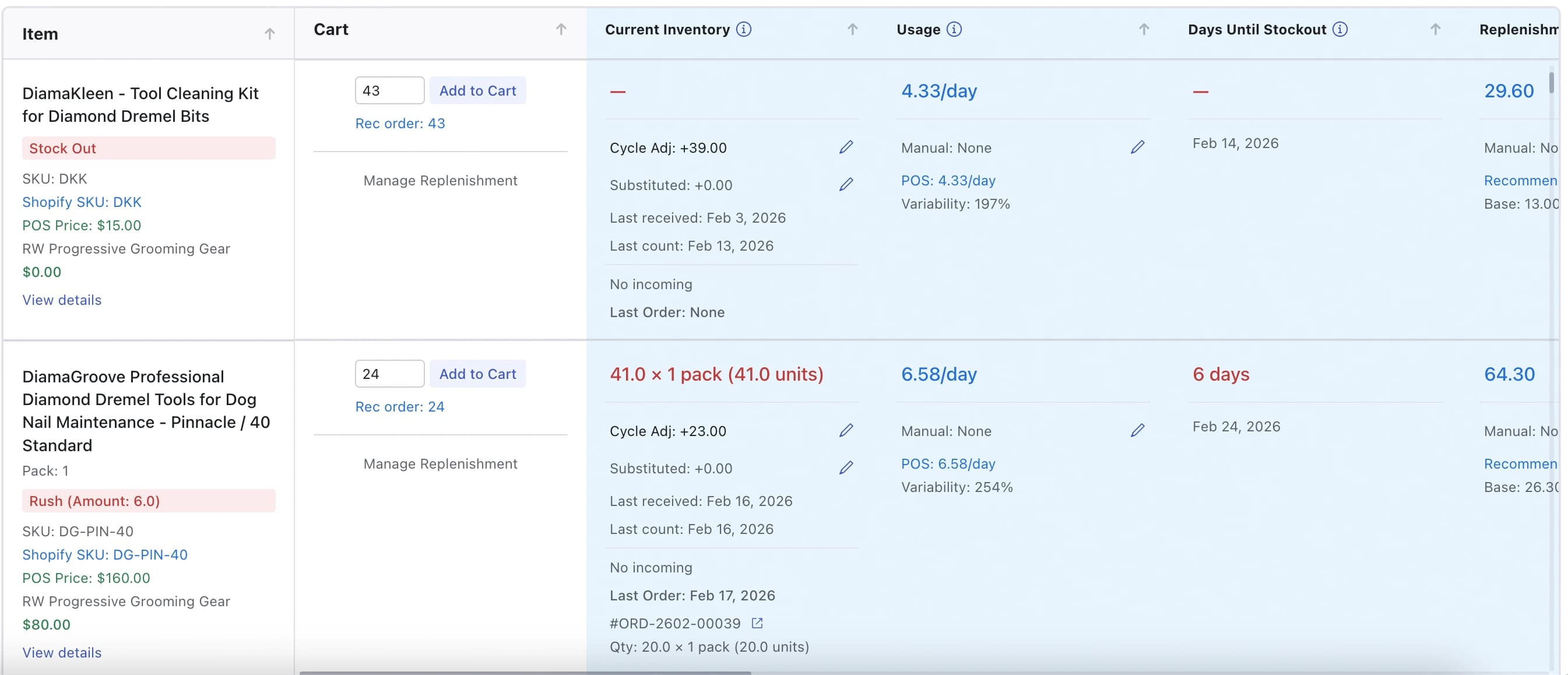 LineNow inventory decision view with usage and replenishment recommendations