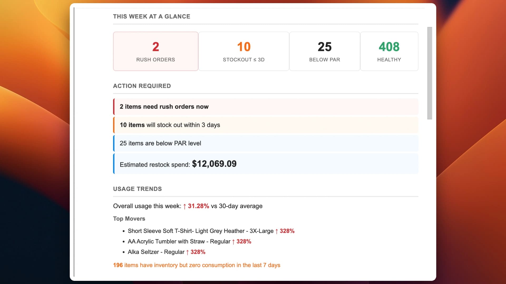 LineNow weekly digest email summary