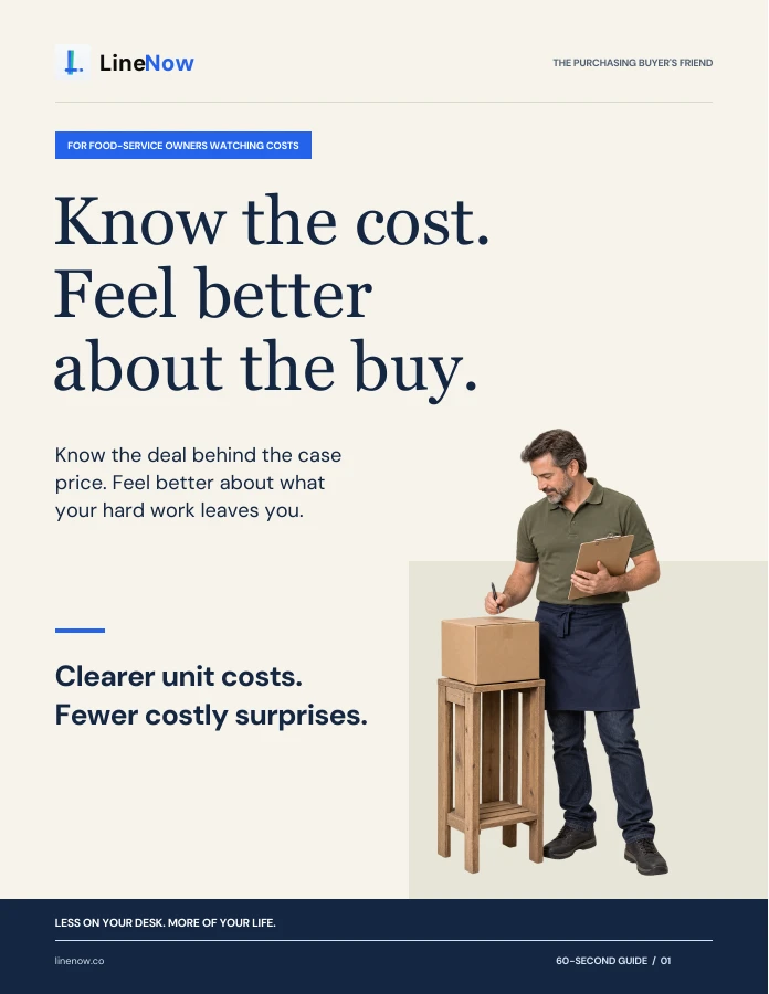 Cover of Know the unit cost. Feel better about the buy.